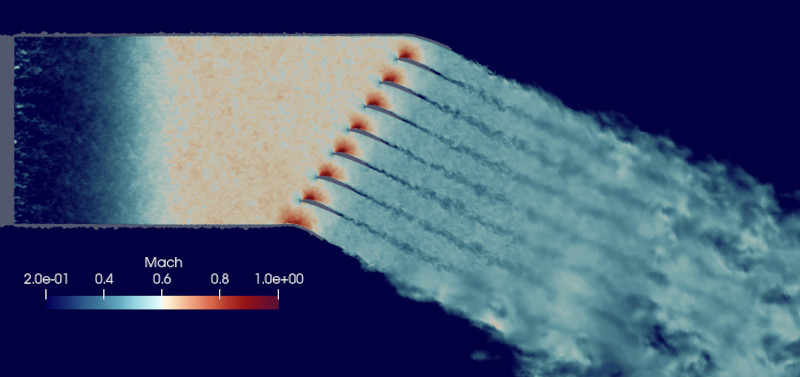 linear cascade of OGV